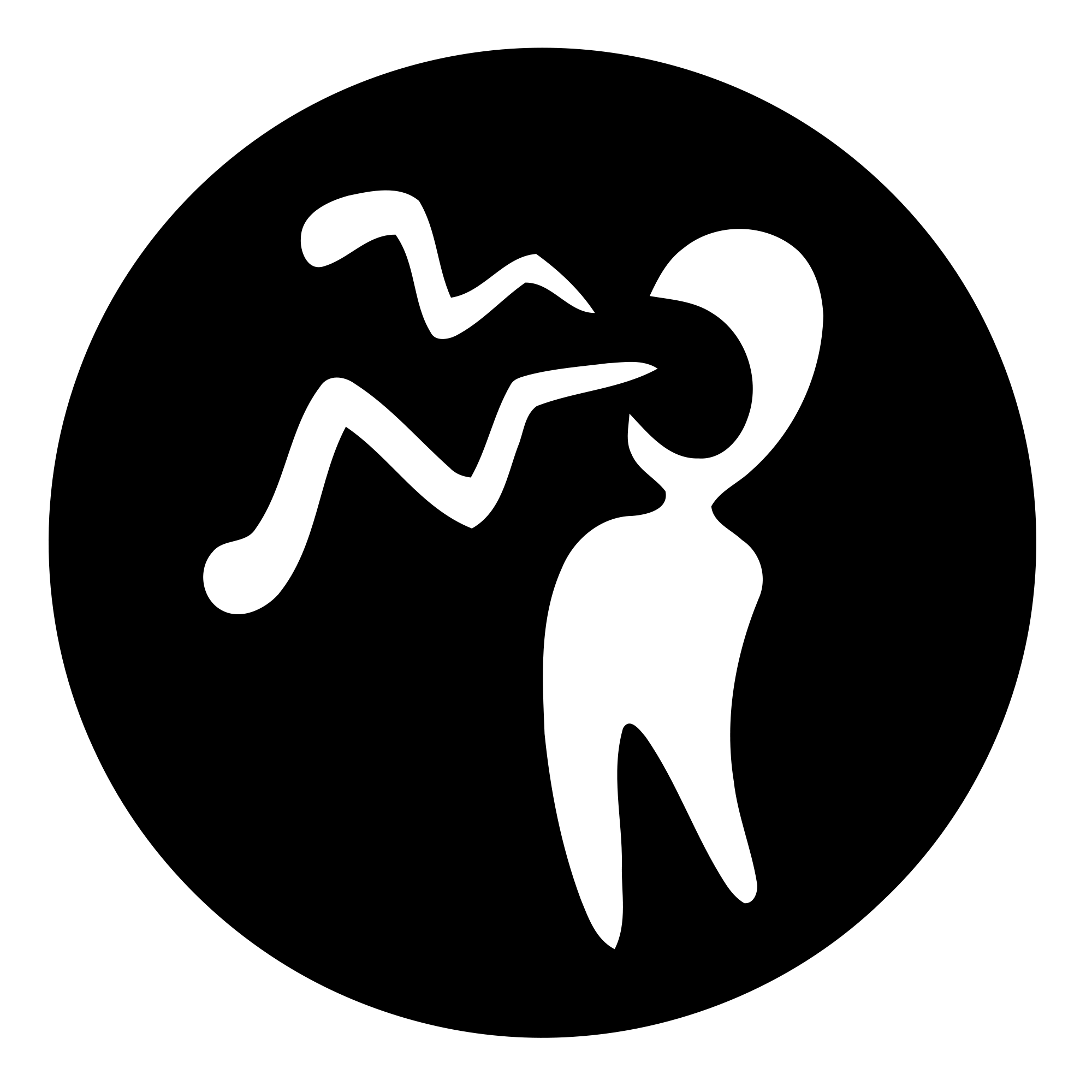 Het (a)sociale intranet Het (a)sociale intranet